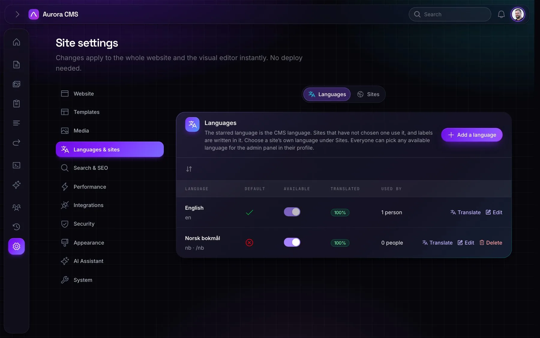 Settings for languages: the default language, address prefixes and translation progress